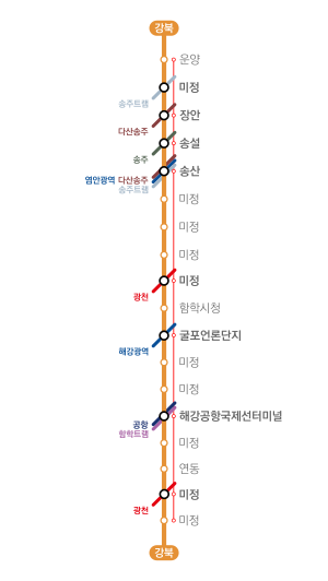 강북선 노선도.svg