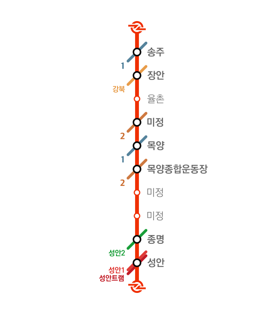 염안선 광역전철 노선도.svg